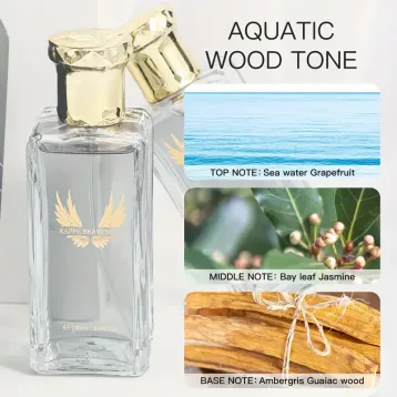 ブランド香水perfumenotime02